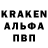 Канабис OG Kush Kenan Rustemzade